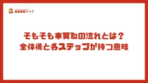 そもそも車買取の流れとは？全体像と各ステップが持つ意味