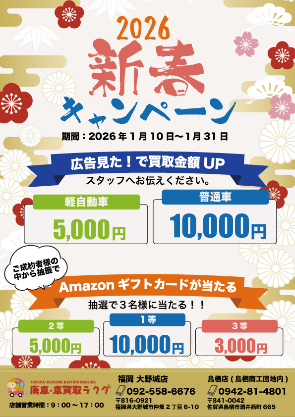【新春・買取強化キャンペーン】アマゾンギフト当選者発表！