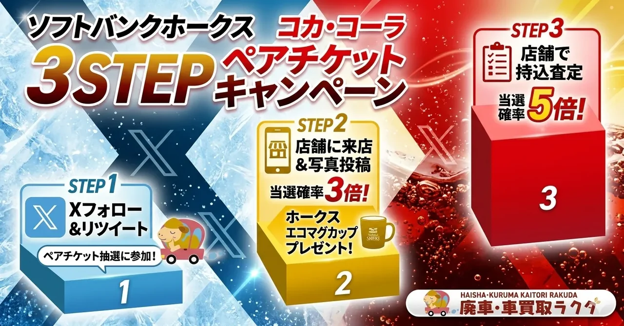 【ホークスファン必見】コカ・コーラシート当選確率最大5倍！ラクダチャレンジキャンペーン開催中⚾🔥