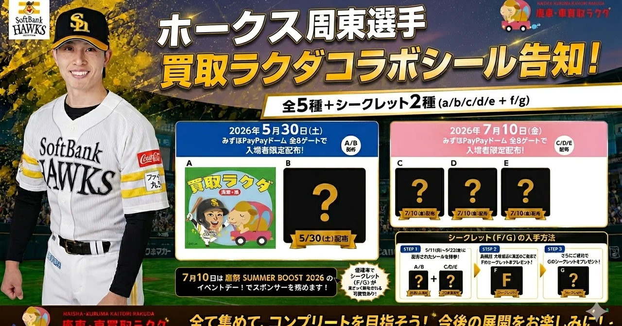【非売品】周東佑京選手 × 廃車・車買取ラクダ 限定シール企画スタート！