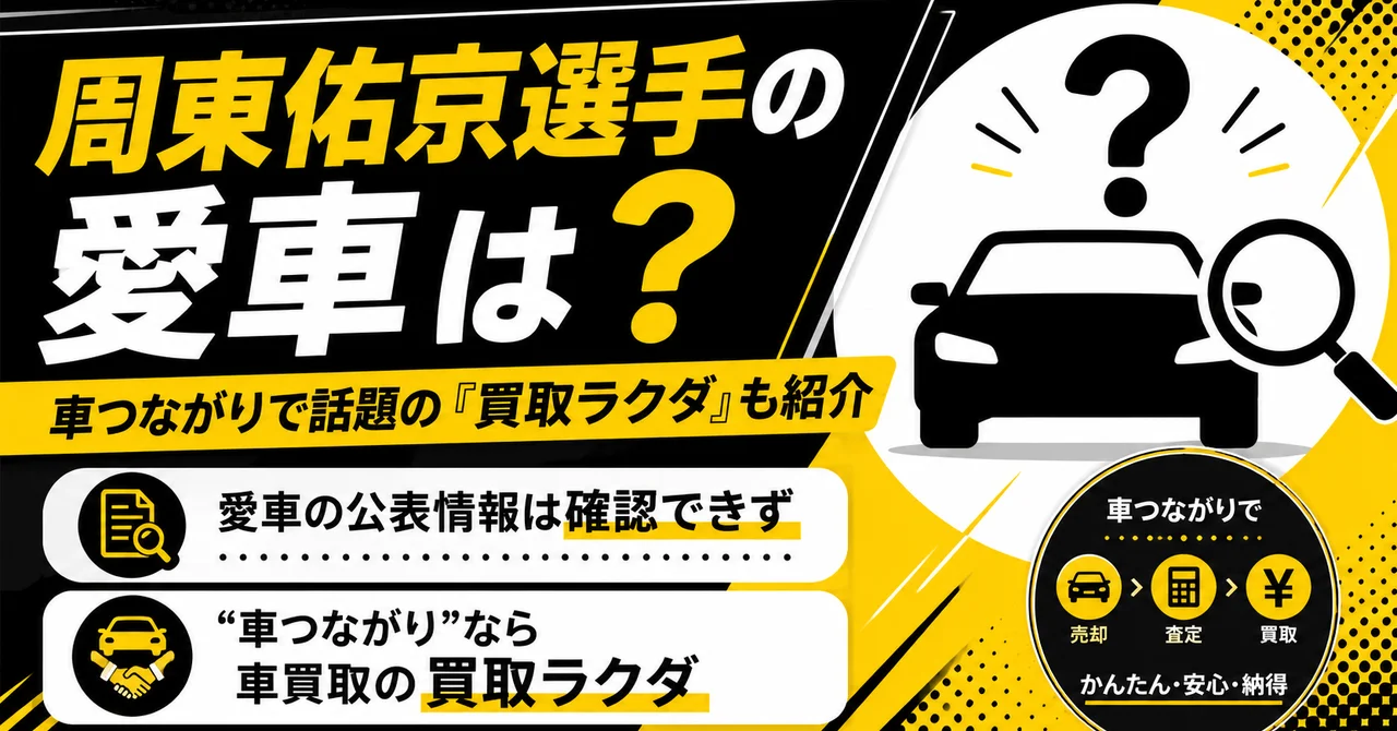 周東佑京選手の愛車は？車つながりで話題の「買取ラクダ」も紹介