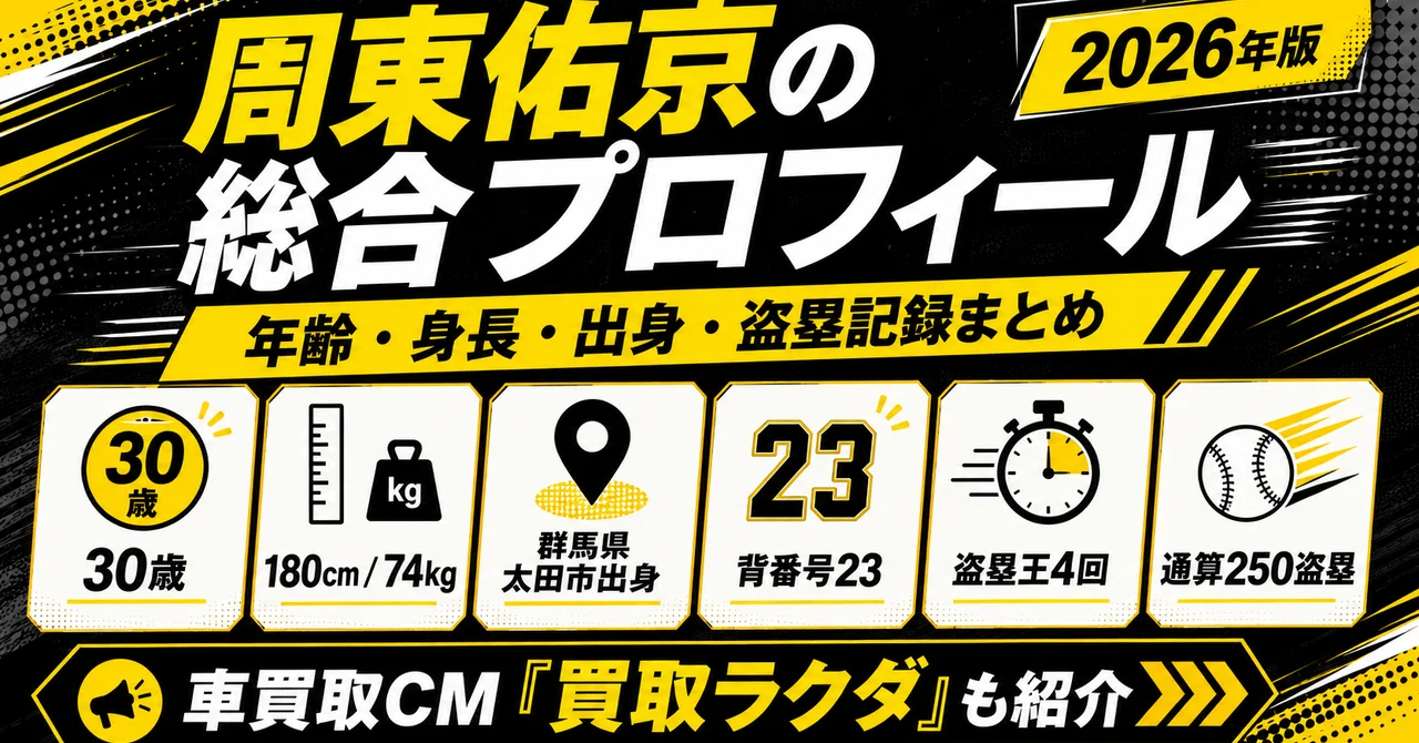 周東佑京の総合プロフィール｜年齢・身長・出身・盗塁記録まとめ【2026年版】