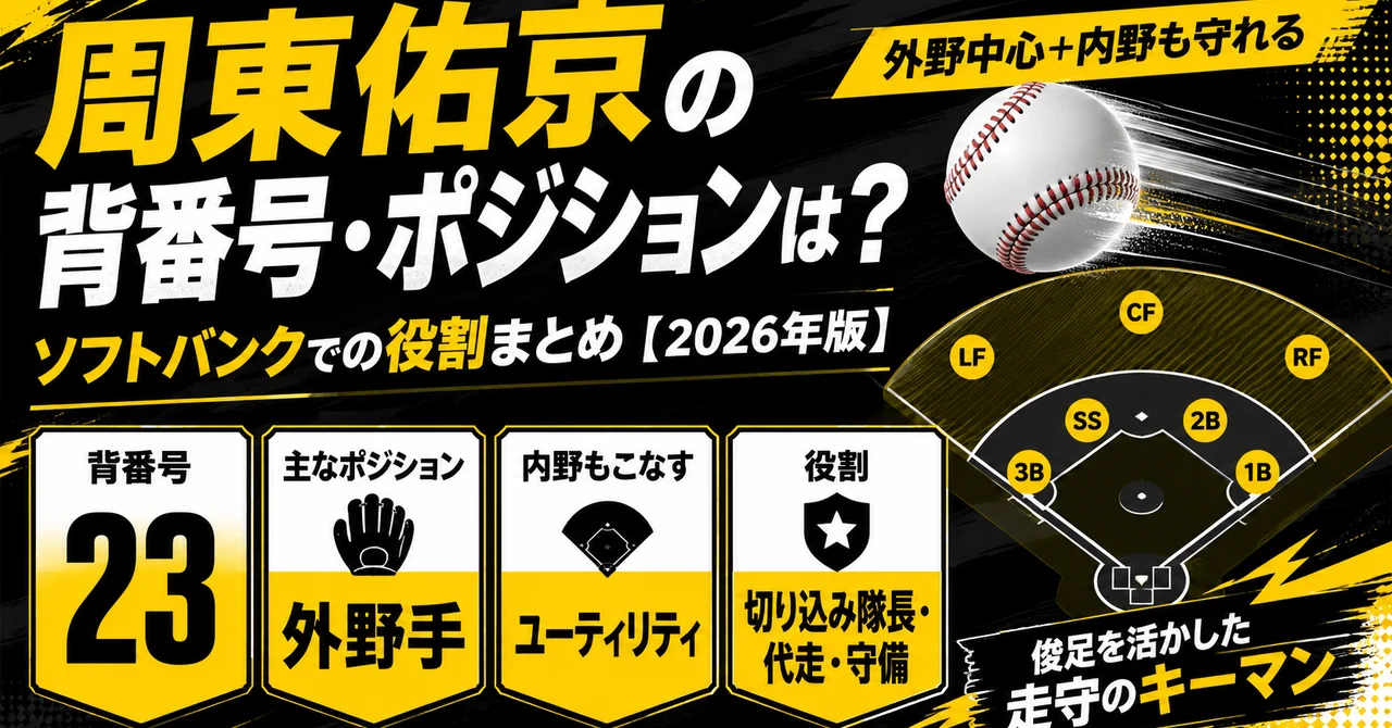 周東佑京の背番号・ポジションは？ソフトバンクでの役割まとめ【2026年版】