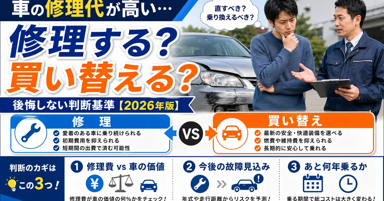 車の修理代が高い…修理する？買い替える？後悔しない判断基準【2026年版】