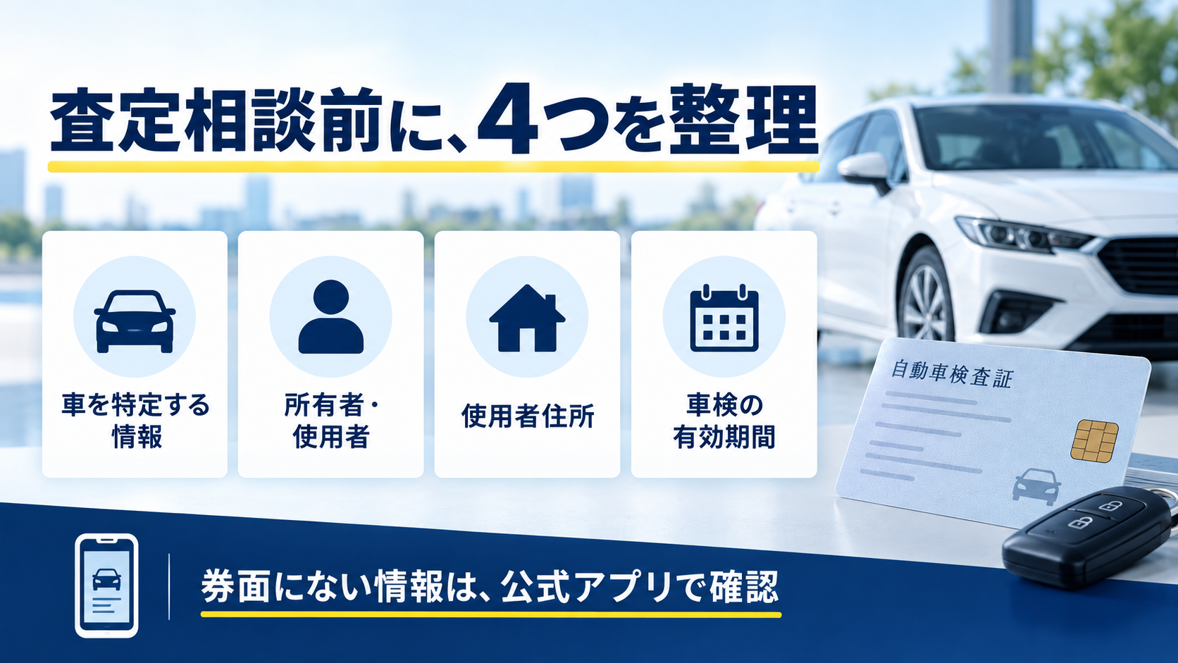 車を特定する情報、所有者と使用者、使用者住所、車検の有効期間を整理する図
