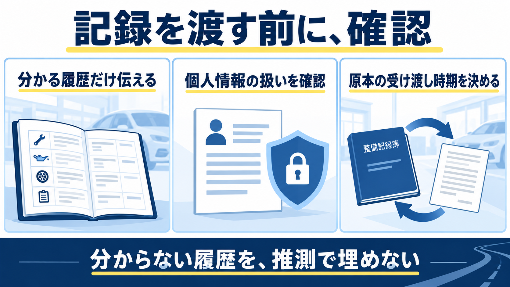 分かる整備履歴、個人情報の扱い、原本の受け渡し時期を確認する図