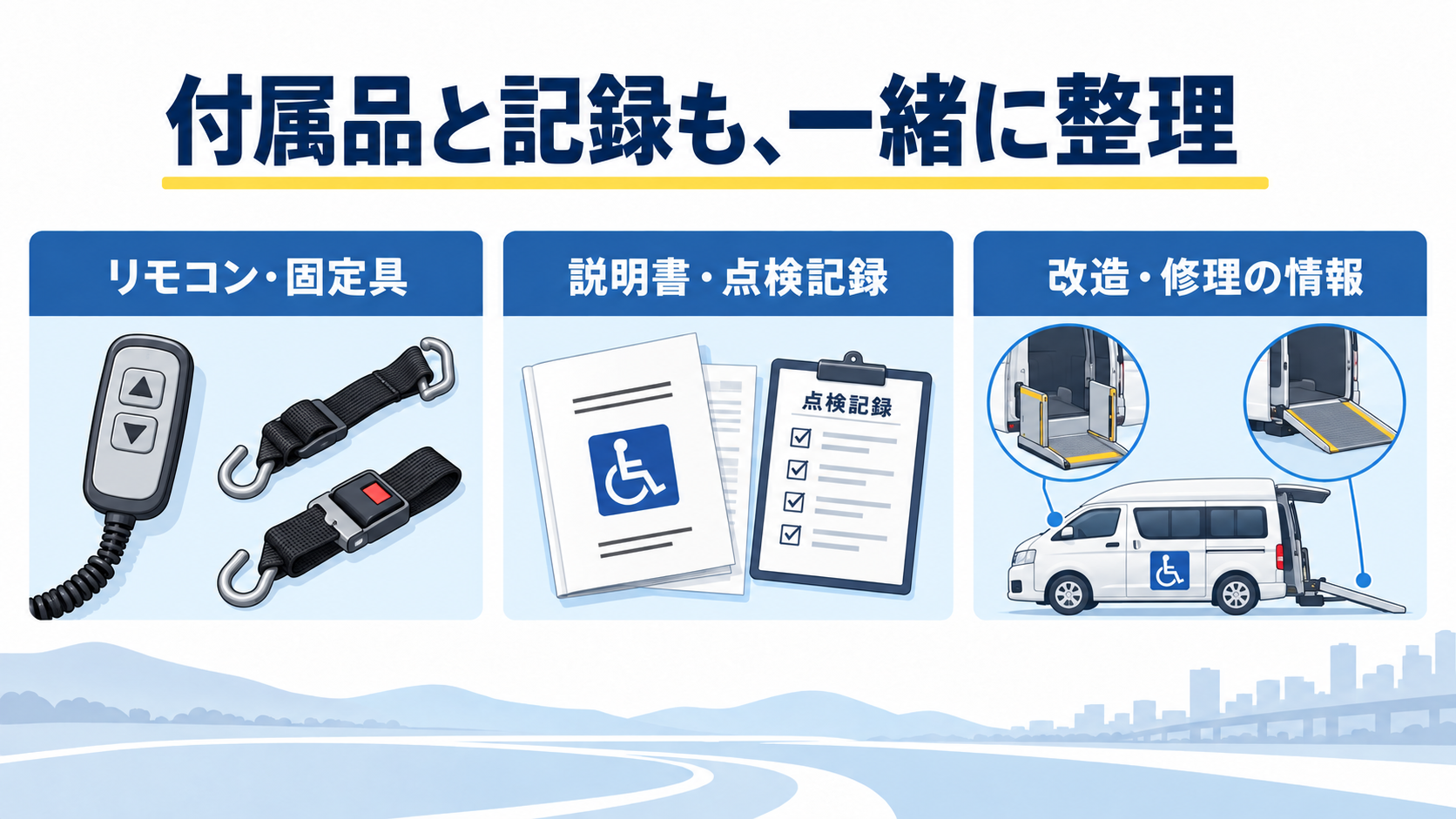 福祉車両のリモコンや固定具、説明書と点検記録、改造修理の情報をまとめる図