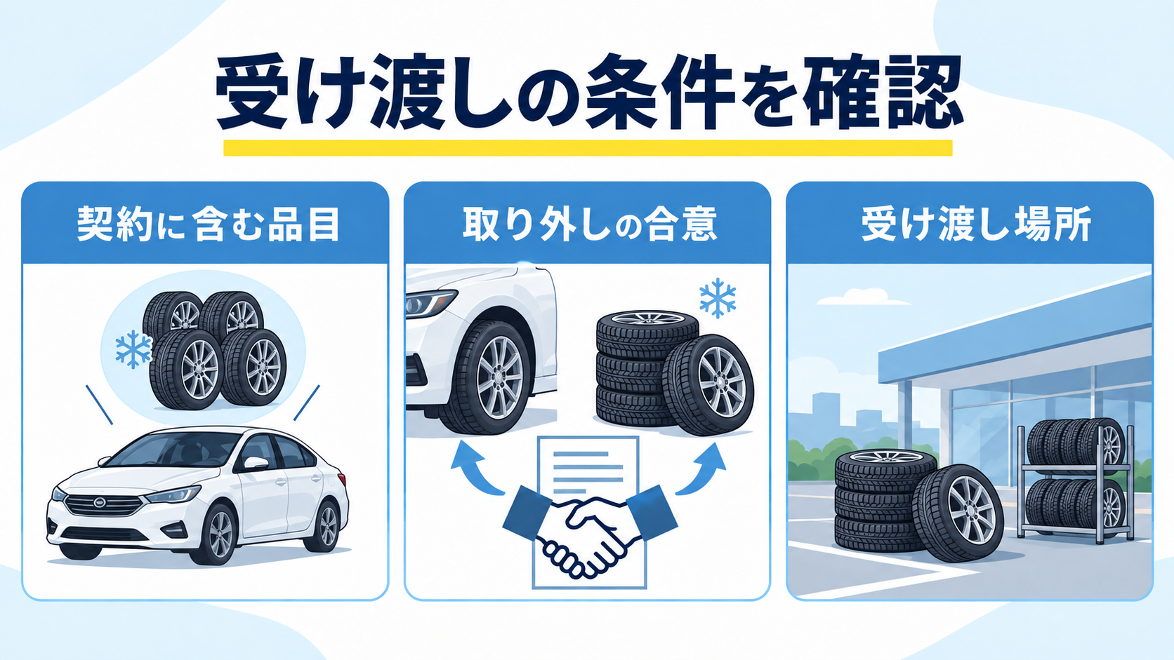 冬タイヤの受け渡し前に、契約に含む品目、取り外しの合意、受け渡し場所を確認