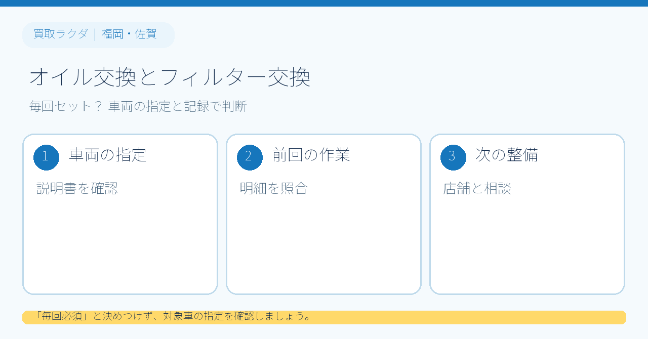オイル交換でフィルターも替える？交換時期と明細の確かめ方