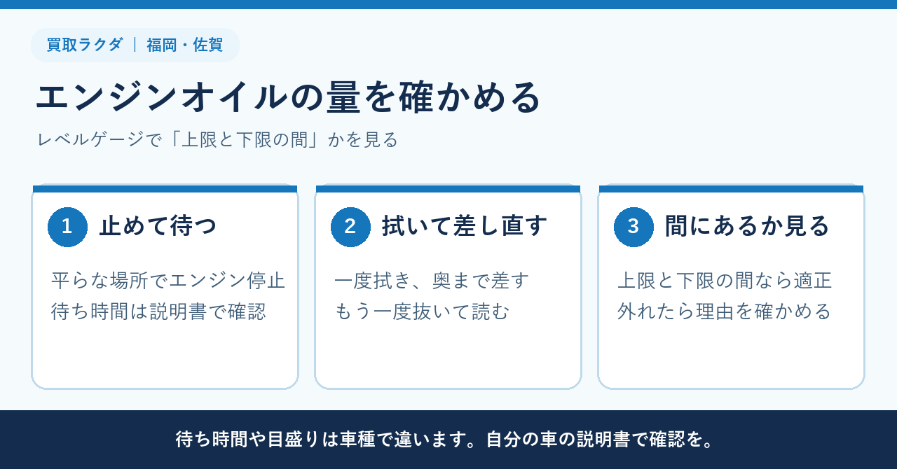 エンジンオイルの量はどう確かめる？レベルゲージの読み方と異常時の判断