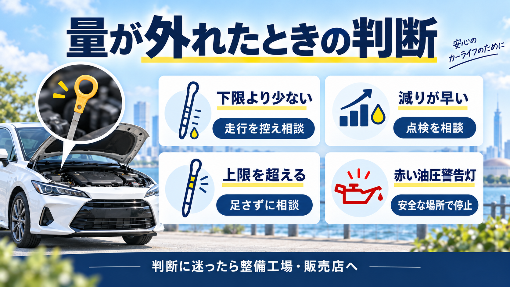 エンジンオイルの量が下限・上限を外れたときと警告灯点灯時の判断