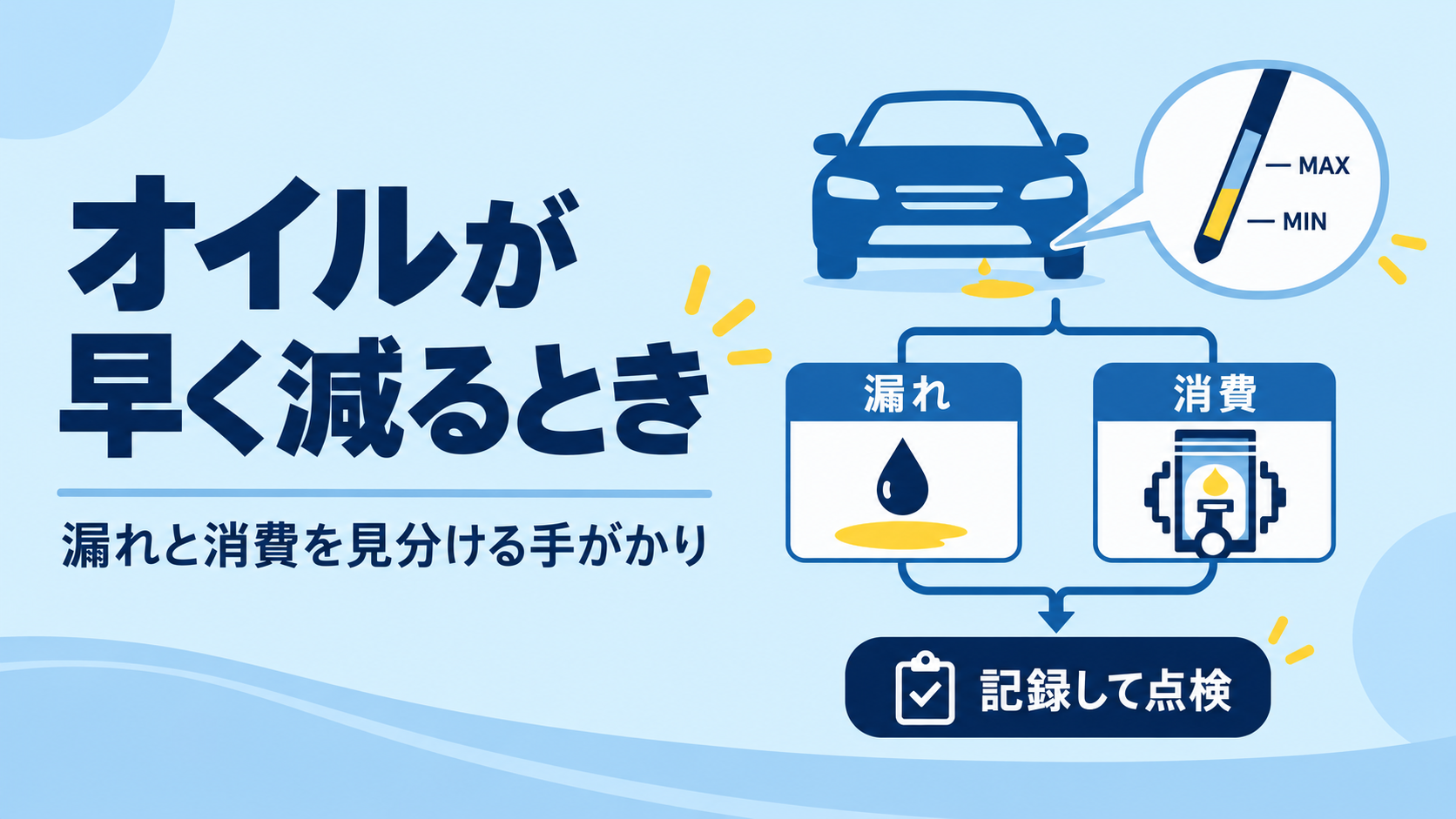 エンジンオイルが早く減るとき｜漏れと消費の見分け方、点検へ伝える記録