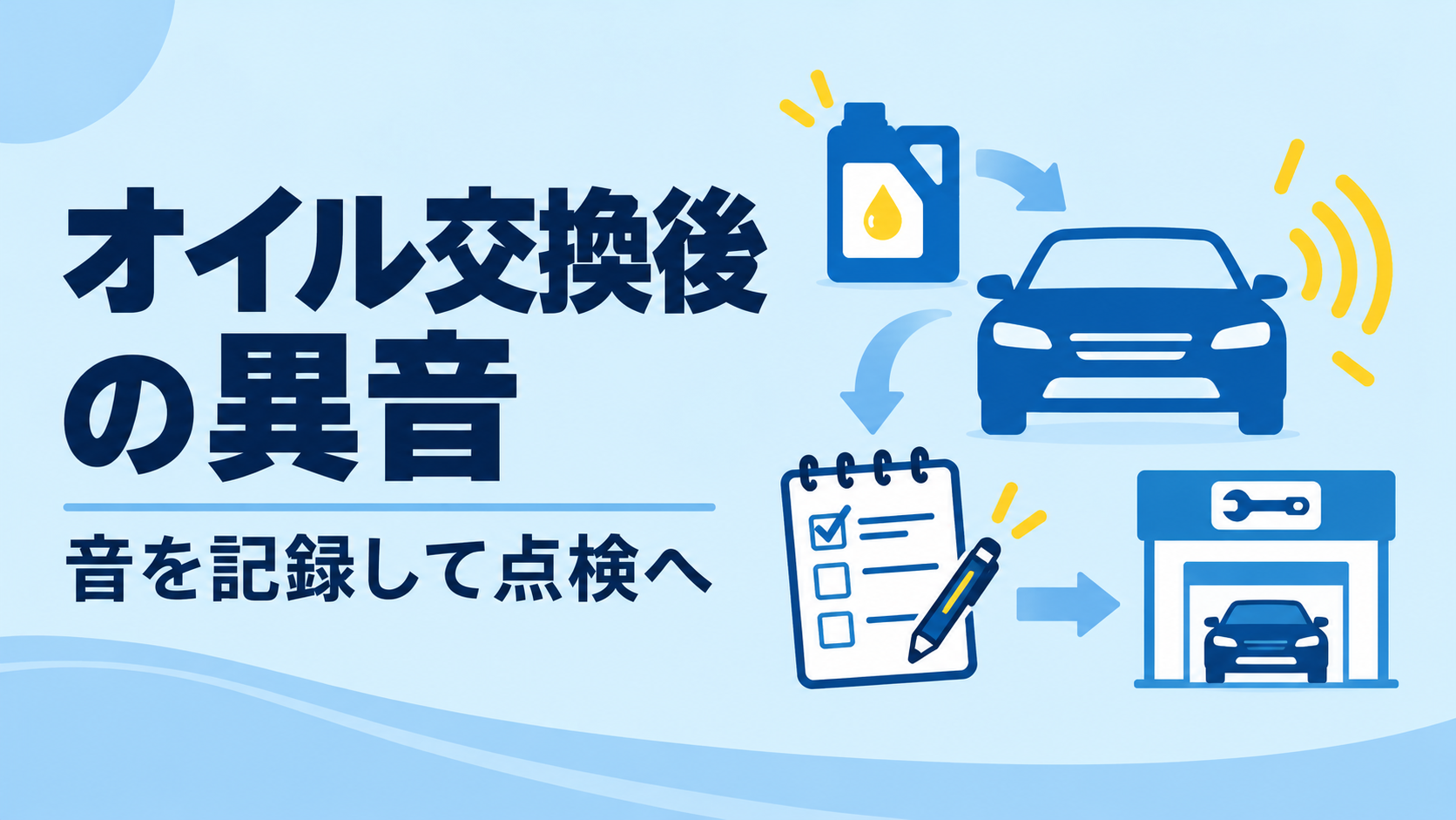 オイル交換後にエンジン音が変わったとき｜異音の記録と点検を頼む順番