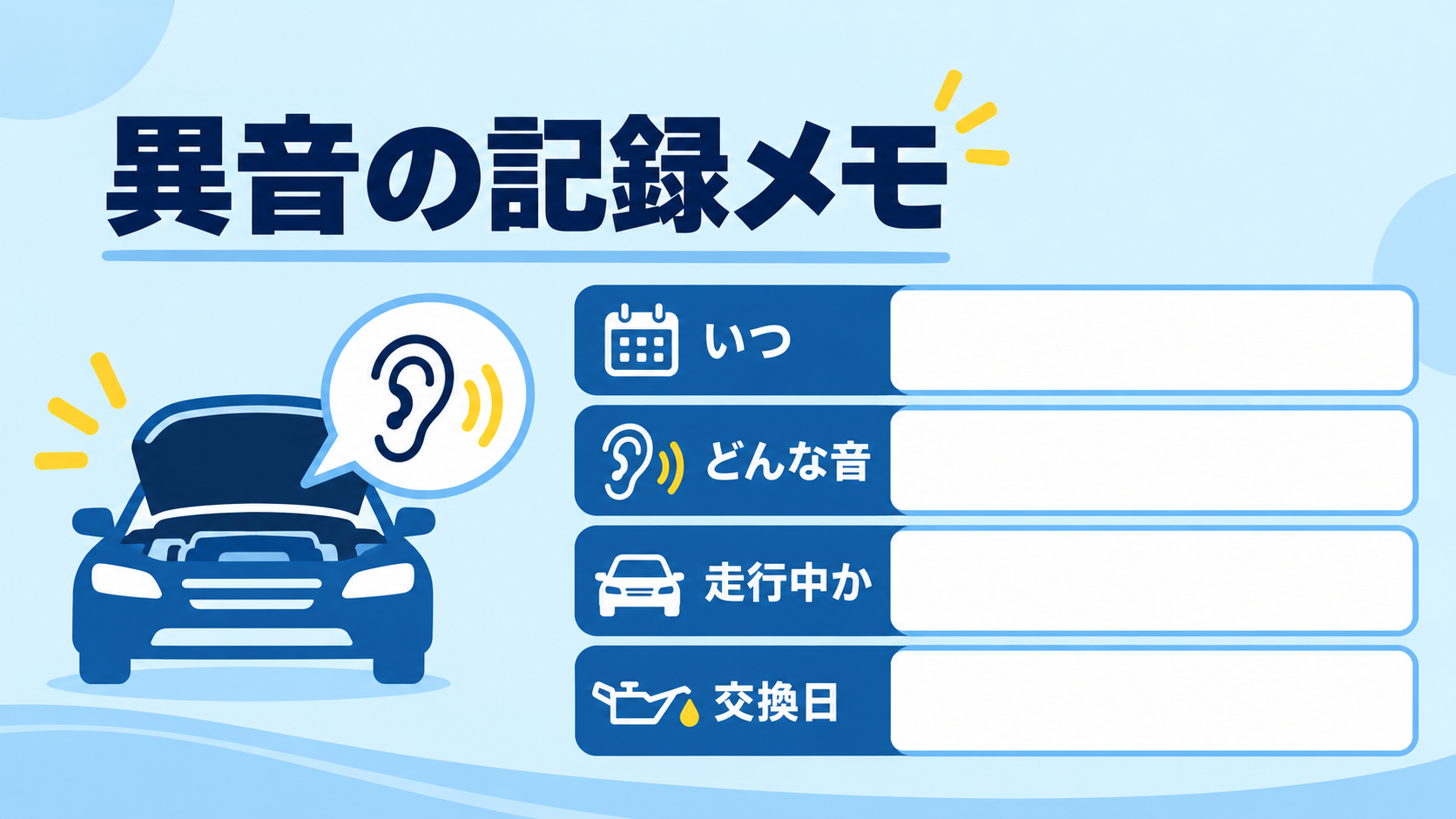 オイル交換後の異音を記録するメモの例。日時、音の様子、走行中か、交換日を控える