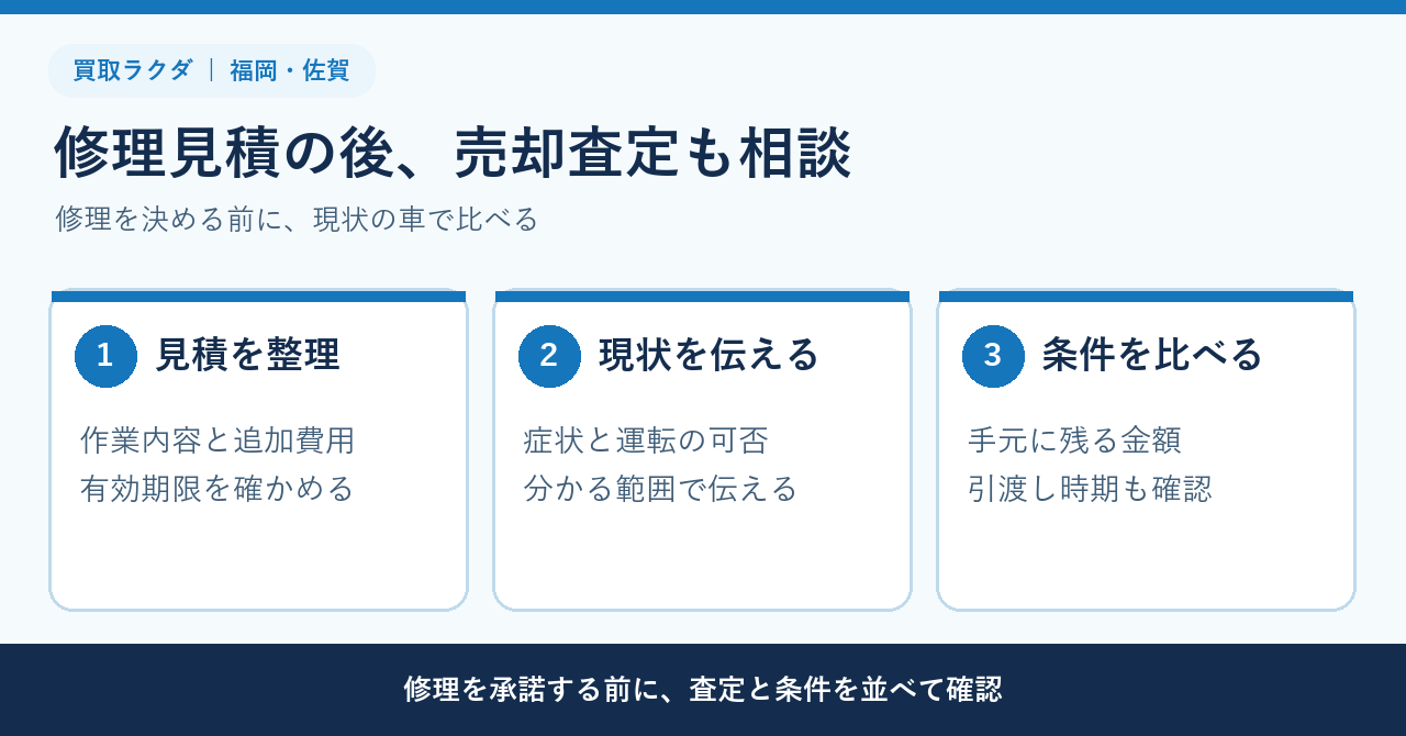 修理見積書を受け取った車は、そのまま買取査定を相談できる？福岡・佐賀で比べる順番