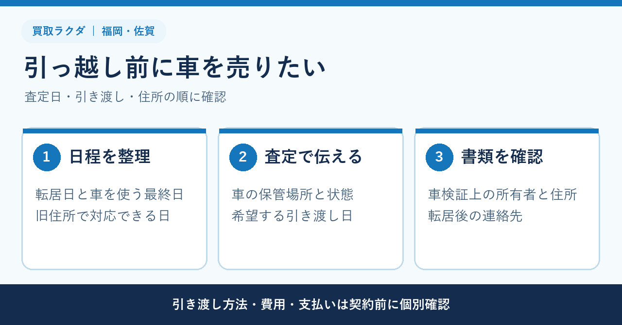 引っ越し前に車を売りたい｜福岡・佐賀で査定日・引き渡し・住所の書類を決める順番